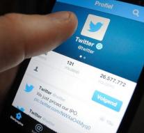 Number of users Twitter does not rise anymore