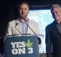 Ohio says no to legalizing marijuana