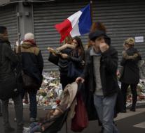 Paris death toll to 130