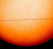 Particularly Mercury moves the sun