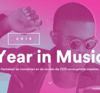 Personally annual Spotify for 2015 online