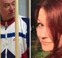Poisoned daughter Skripal reacts for the first time: 'It's going well'
