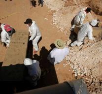 Police Mexico discovered dozens of mass graves