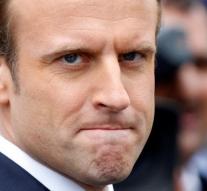 Popularity French president baskets