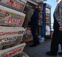 Prison sentences for Turkish newspaper personnel