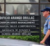 Raid Mossack Fonseca in Panama