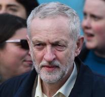 Research on Anti-Semitism at Labour
