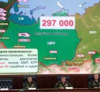 Russian army starts with mega-exercise