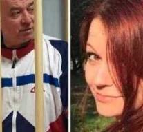 Russian request transferred to Skripal