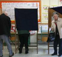Second round needed in election Cyprus