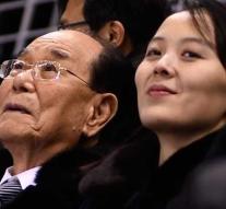 Sister Kim Jong-un ends visit Winter Games