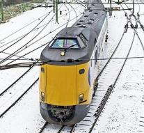 Smart train rails against winter distress