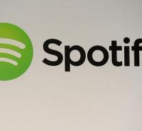Sponsored songs on Spotify
