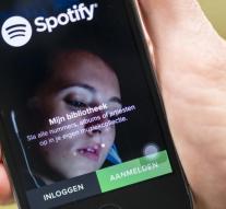 Spotify master in Netherlands