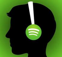 Spotify popular music app
