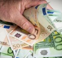 Suspicious payments Belgian companies