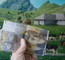 Swiss point out basic income