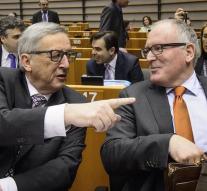 Timmermans defends Juncker