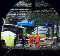 Tram Board fatal accident London on bail