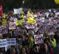 TTIP large protest in Madrid