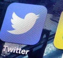 Turkey blocks critical Twitter Accounts
