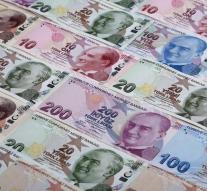 Turkish lira in swoop