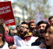 Turkish opposition to EU Human Rights Court