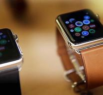 Two-thirds sold smart watches Apple