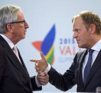 Vulnerability plane Tusk and Juncker