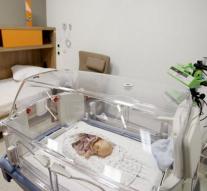 Webcam on incubators