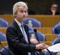 Wilders Molenbeek Gaza