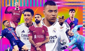 2025 FC 100: Yamal, Mbappe Among Top Men's Soccer Players Revealed