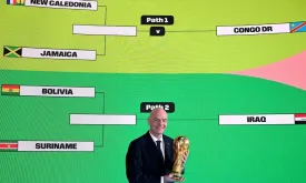 2026 World Cup Playoff Draws: Predictions and Reactions Revealed