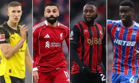 Europe's Top Clubs Transfer Window Preview: Targets, Needs, and Plans Revealed