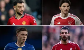 Reranking MVP for Top Premier League Clubs Revealed