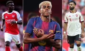 Rise of Left-Footed Right Wingers in European Football