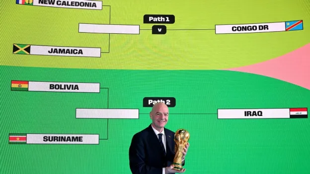 2026 World Cup Playoff Draws: Predictions and Reactions Revealed