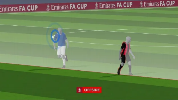 FA Cup to Introduce Semi-Automated VAR Offside Technology