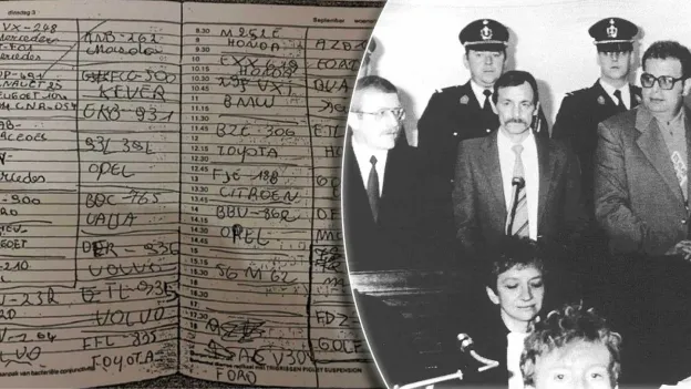 New Developments in Bende van Nijvel Case After 40 Years