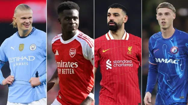 Premier League Season Ratings: Arsenal, Man United, Chelsea, Liverpool, Man City, Spurs