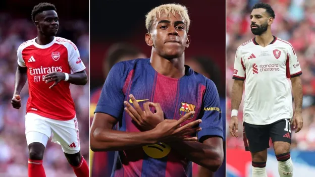 Rise of Left-Footed Right Wingers in European Football