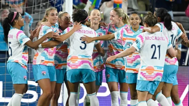 San Diego Wave on Fire: Undefeated Streak in NWSL Power Rankings