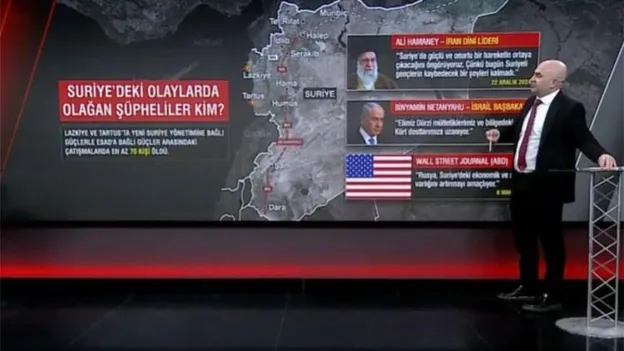 Syria Chaos: Suspects and Revolution Insights