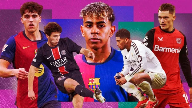 Top U21 Men's Soccer Players 2025