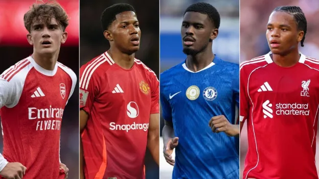 Young Breakout Stars to Watch in the U21 Premier League